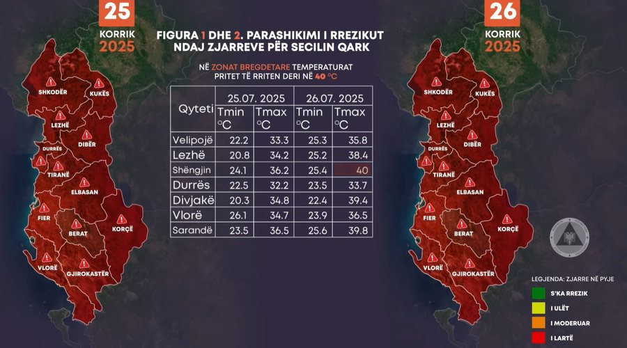 SHQIPËRIA NË AL*RM/ Paralajmërimi i fortë i Ministrisë së Mbrojtjes: Pas pak orësh i gjithe vendi rr*zikon të përfshihet nga flakët